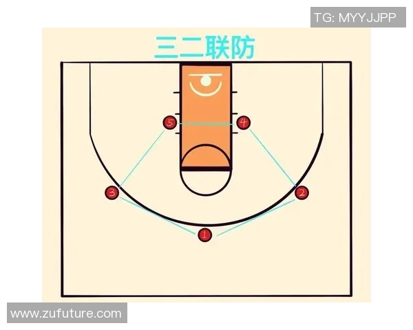 南京篮球队配合策略深度对比与战术解析